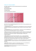 Samenvatting PROI hoofdstuk 1 t/m 15