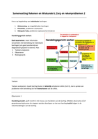 Samenvatting Rekenen en Wiskunde 6 alles