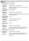 NURB 4120 HEMODYNAMICS DYSRHYTHMIAS MI HF CARDIOGENIC SHOCK EXAM 1 2024