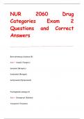 NUR 2060 Drug  Categories Exam 2 Questions and Correct  Answers