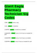 Giant Eagle Pharmacy Technician Sig Codes