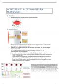 Samenvatting H5 medische biochemie