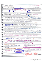 Introduction of microbiology