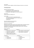 Law A - Complete Summary (Introduction, Contractual, Non-Contractual, Law of Obligations, Property Law, Damage and Causation)