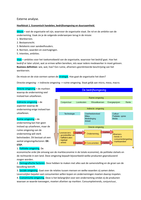 Externe analyse - de analyse van de bedrijfsomgeving (H1, H2, H3, H4, H5, H6, H8, H9)