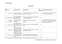 Unit 23 - Assignment 3 - P5 Test Plan