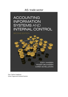 Summary Accounting Information Systems and Internal Control