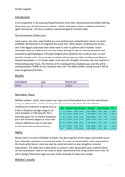 Unit 19 Analysis of Sports Performance - Assignment 2 