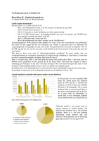 HC 10 Relatievermogensrecht informele relaties 