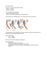 Optond 2: bloeddruk meten