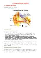 Physiologie de l'oreille, de l'audition et de l'équilibre 