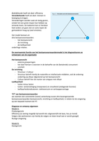 Samenvatting Verandermanagement - Kennistoets 2.1 