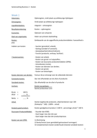 Samenvatting BUS2 - Kosten