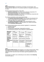 Samenvatting bioprocestechnologie (BPT) VC4