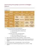 Samenvatting Hoorcolleges, Verdiepingscollege En Introductie Investeren En Beleggen (H1 T/M H8)