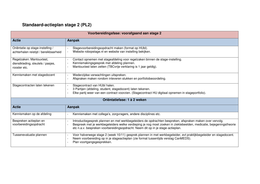 Actie Plan PL2 Nieuwe Curriculum (PAP) Persoonlijk (standaard) Actie plan. Klaar om in te leveren!  