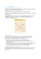 Economie in Context H15