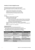 Medisch Klinische Pathologie H10, H16, H18