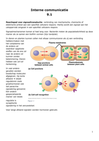 Samenvatting interne communicatie