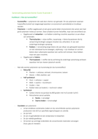 Polymeerchemie samenvatting