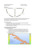 Samenvatting Event Management 2 - Zakelijke evenementen