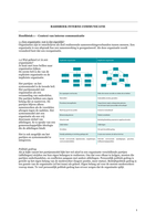 Interne Communicatie - Blok 1 (H1,2,3,5,6,7,8)