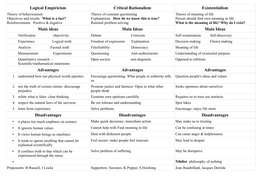  Column Summary for EDC1015