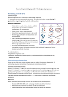 Alles voor tentamen microbiologie+biochemie periode 3 HAN mondzorgkunde 1e jaars