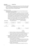 Aantekeningen en samenvatting van Nederlandse geschiedenis