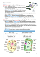 Topic 1 - cell structure 