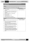 AS-and-A-level-Chemistry-Core-Practical-7---Inorganic-and-Organic-Unkowns-(Student,-Teacher,-Technician-Worksheets) (1)