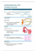 Gynaecologie; Algemene gynaecologie