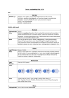 Terms Implied by the Sale of Goods Act