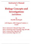 Instructor's Manual for Biology Concepts and Investigations 2nd Edition By Mariëlle Hoefnagels (All Chapters, 100% Original Verified, A+ Grade)