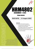 HRM4802 assignment 2 2024 (Full solutions)