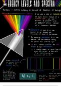 3.5 Energy levels and spectra