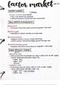 Microeconomics - Unit 5: Factor Markets