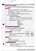 Class notes PBSI 245 