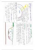 4.13-4.15+4.17- Greenhouse gases and eutrophication 