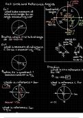 Unit Circle and Reference Angles