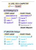 A-LEVEL CHEMISTRY: LAST MINUTE REVISION PATTERNS