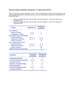 Statistiek samenvatting - 1e jaar Diergeneeskunde 