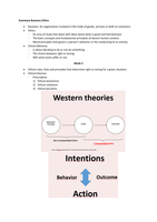 Summary International Business Ethics 