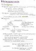 Summary Chemistry BIOMOLECULES : Textbook For Class Xii -  JEEMAIN /  JEEADVANCE  / BITSAT