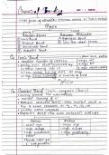 Summary CHEMICAL BONDING -  JEEMAIN /  JEEADVANCE  / BITSAT /NEET