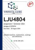 LJU4804 Assignment 1 (DETAILED ANSWERS) Semester 2 2024 - DISTINCTION GUARANTEED