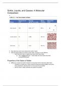 CHEM130 Chapter 11: Liquids, Solids, and Intramolecular Forces