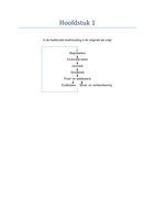Samenvatting MBO Bedrijfsadministratie Hoofdstuk 1 t/m 9