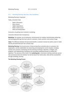 The Marketing Plan Handbook Summary