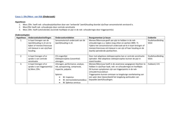 SOLK IVT 2C/2D casuïstieken uitgewerkt